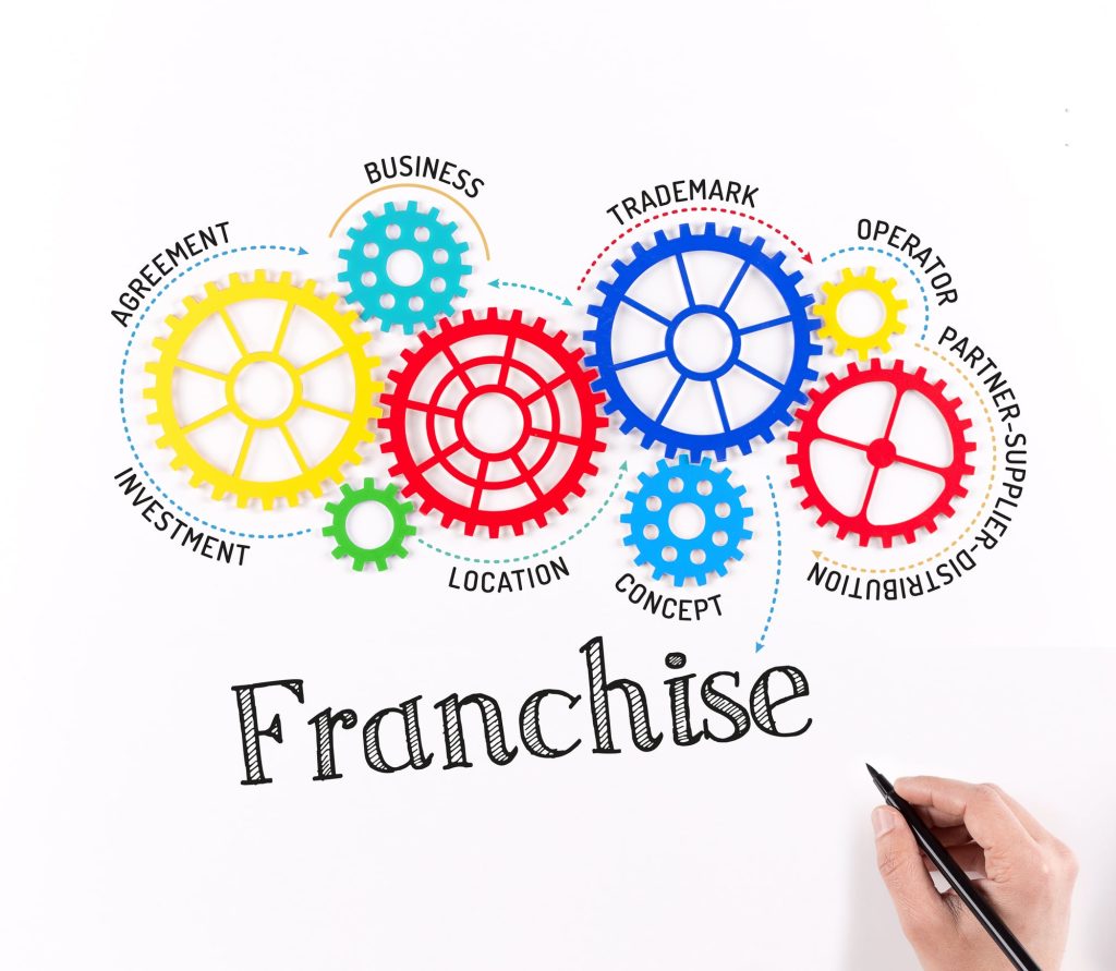 Distribution Franchise