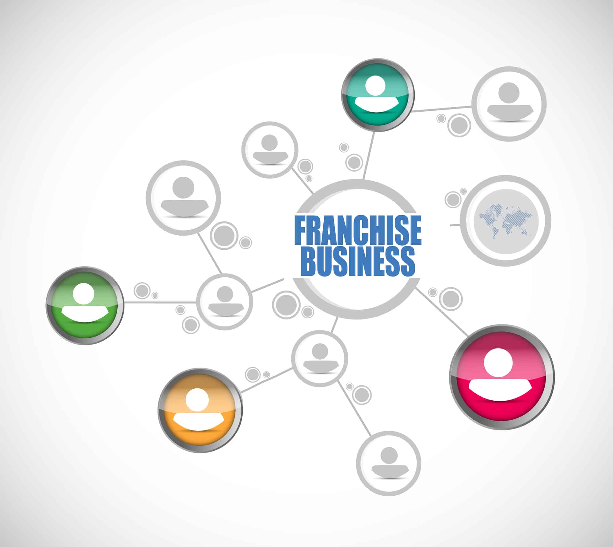 What Does It Means to Operate a Multi-Unit Franchise?